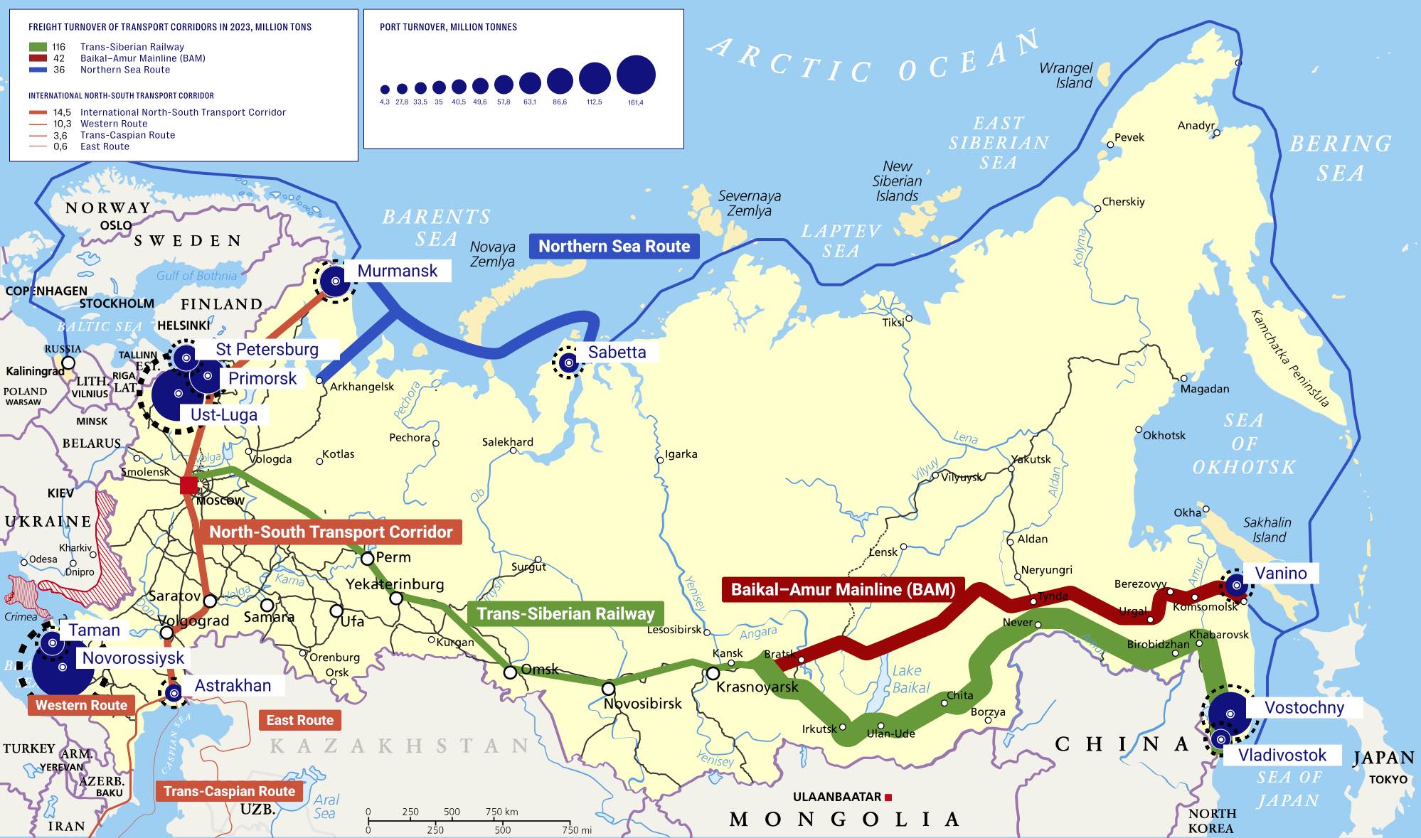 Mistress of the seas: what’s new in the Kremlin’s geostrategic ...